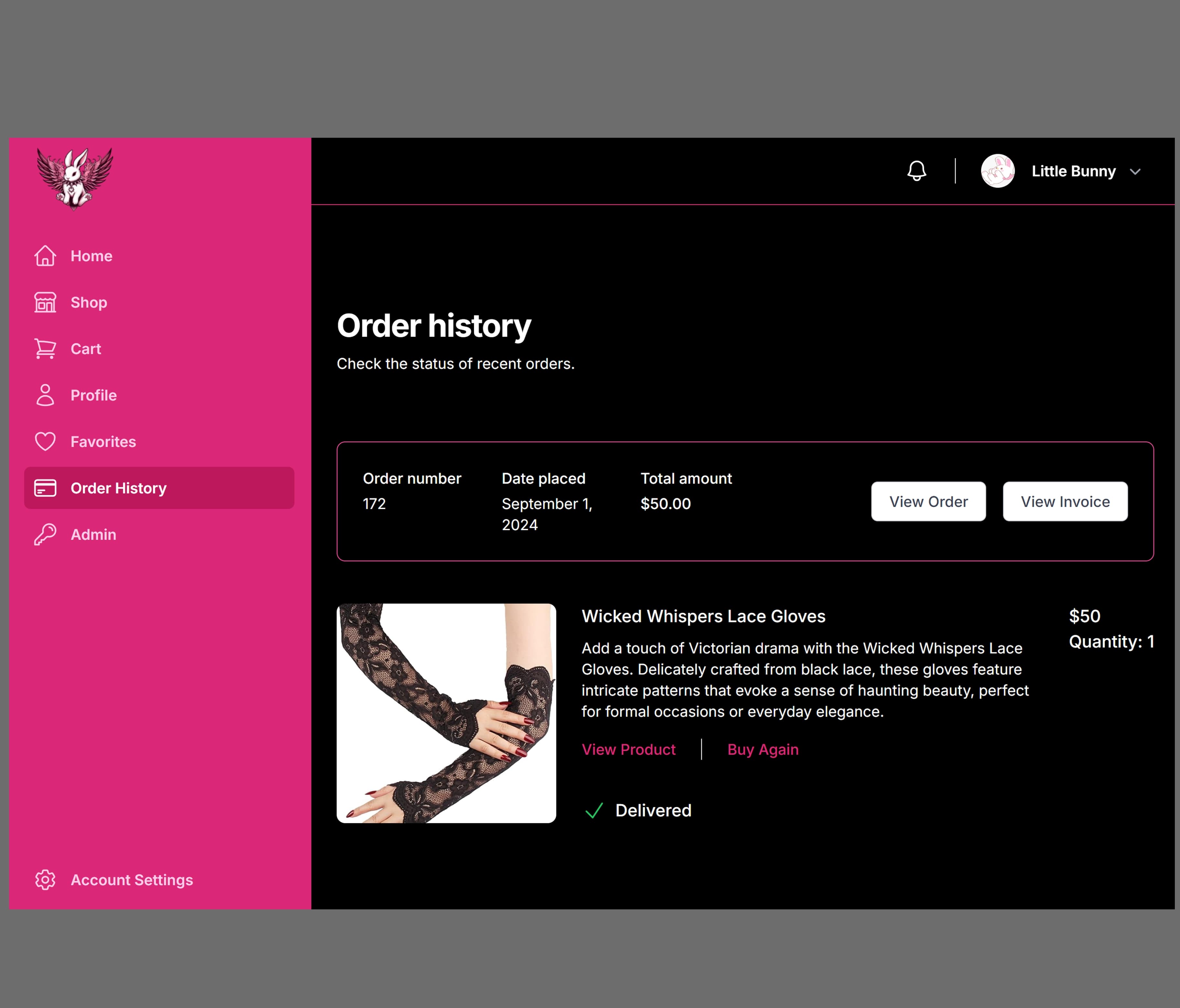 Alita Bunny case study